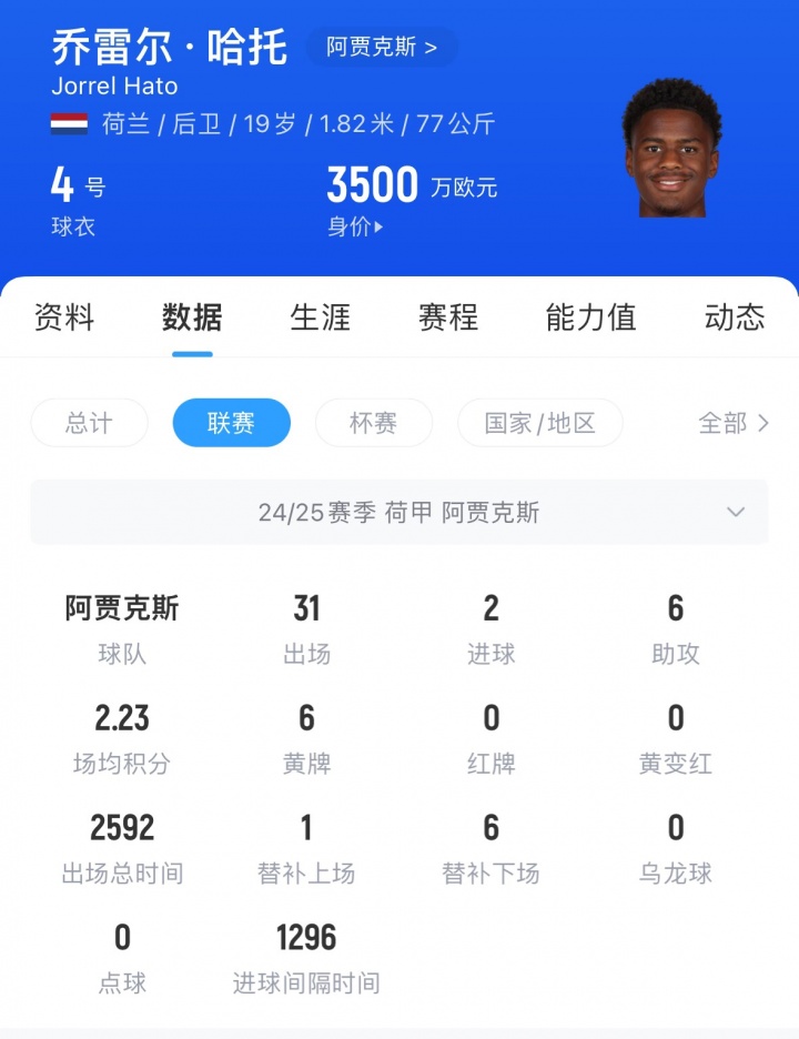 img, 蒙斯有着绝