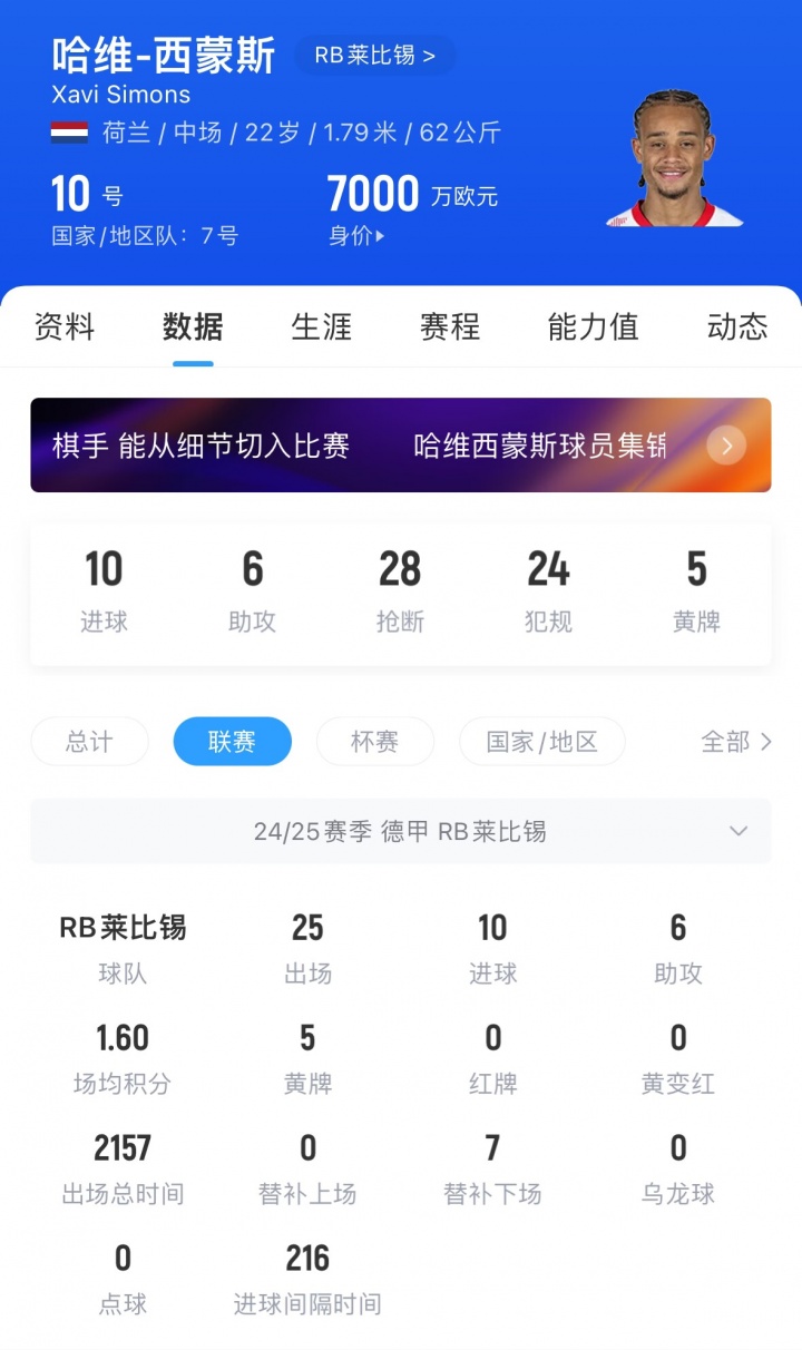 切尔西正与