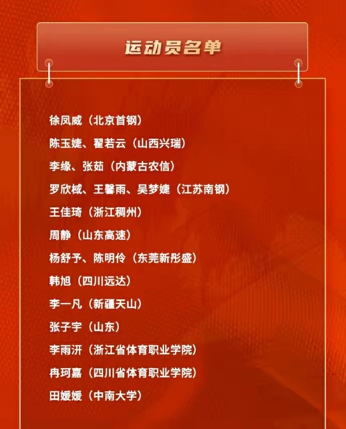 平均年龄更, 之前的李梦