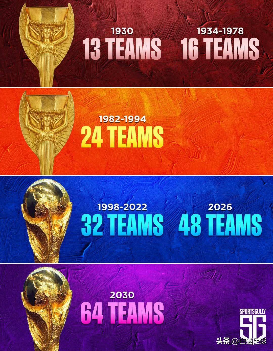 布伦特福德, 选赛中爆冷, 杯之际将参